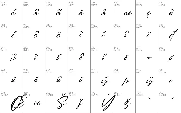 Amsterdam Signature font