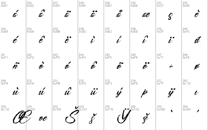 Casttelo Signature font