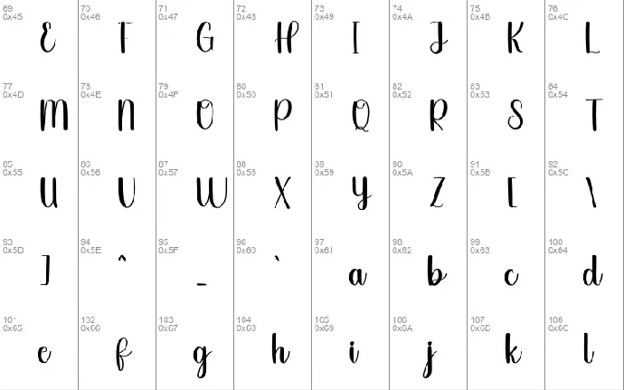 Families font