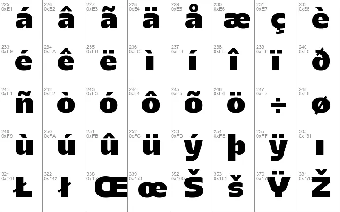 Majoris font