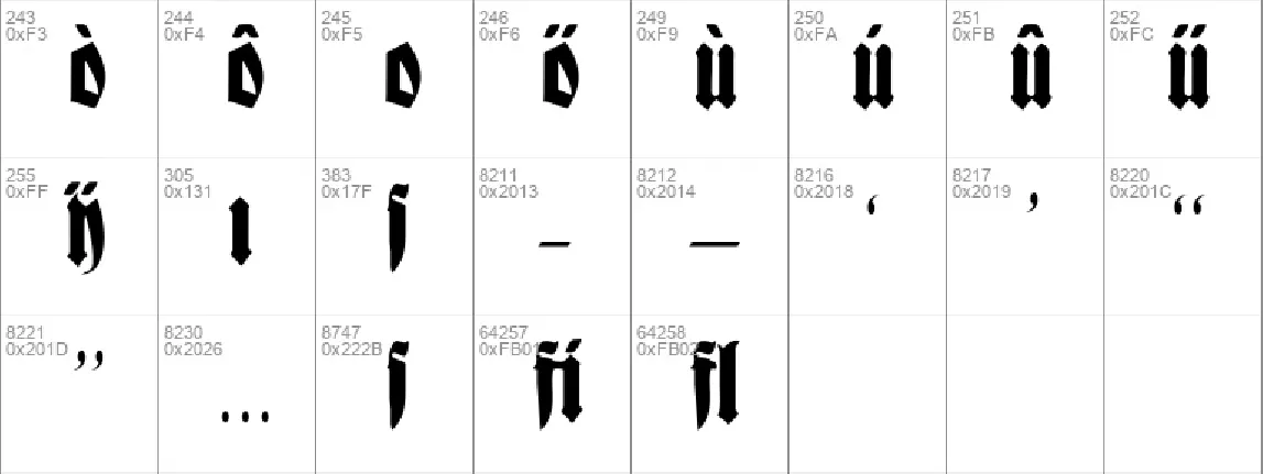 Fractur font