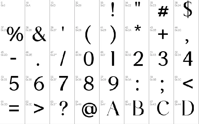 readymates font