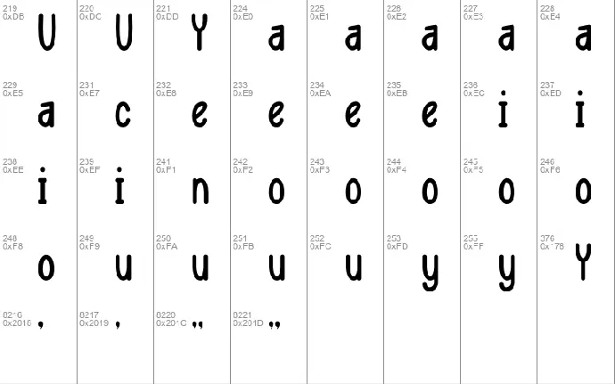 Quella font