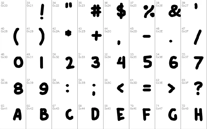 Catatan Perjalanan font