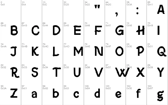 Hangerpersonaluse font