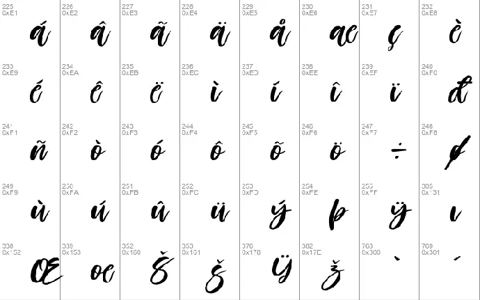 Kissing Love font