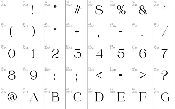 Abygaer font