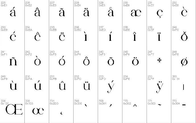 Abygaer font