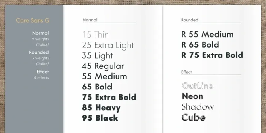 Core Sans G Family font