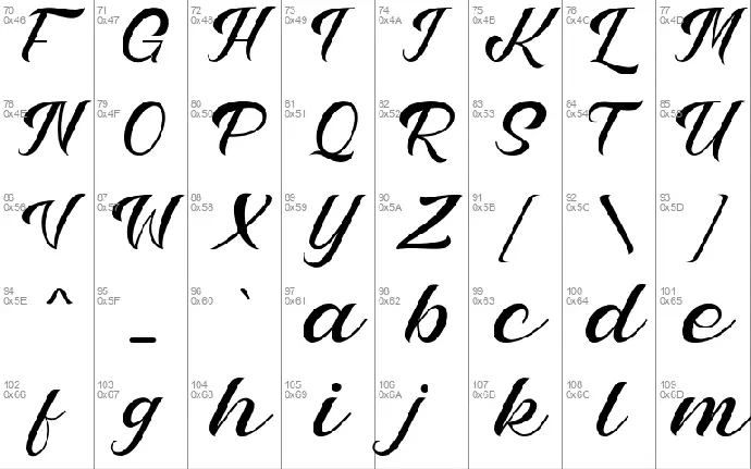 Petter And Sons font