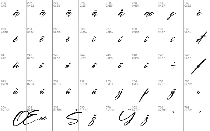 Hendycroft Signature font