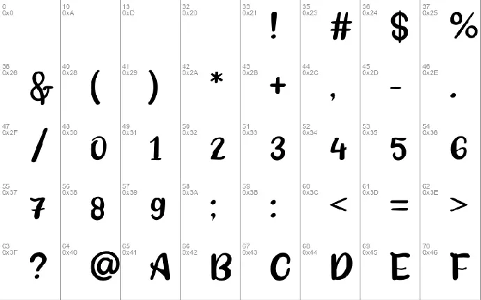 Babang font