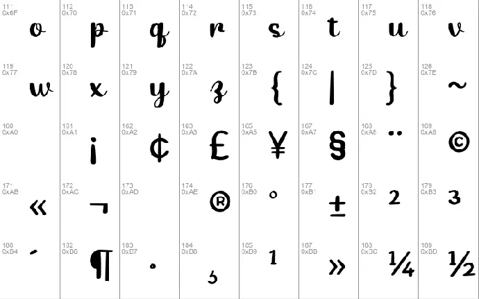 Babang font