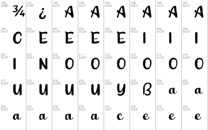 Babang font