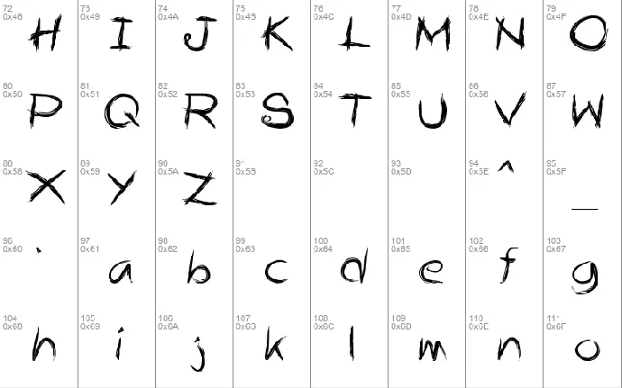 Alphahate font