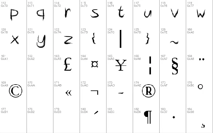 Alphahate font