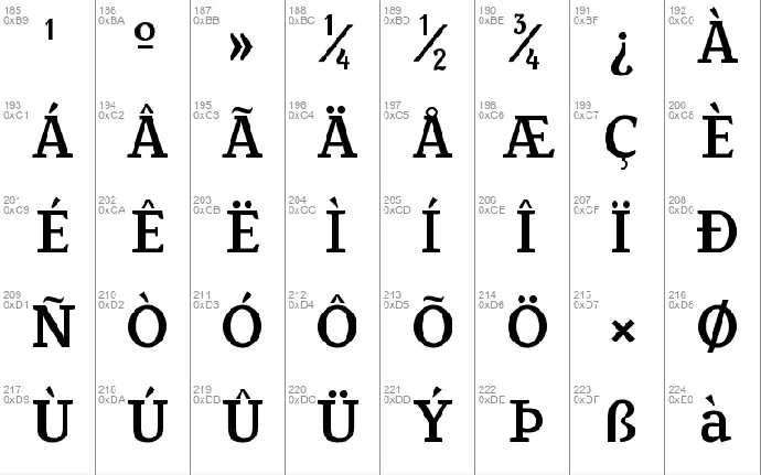 Fowviel font