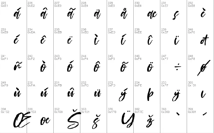 Falinlove font