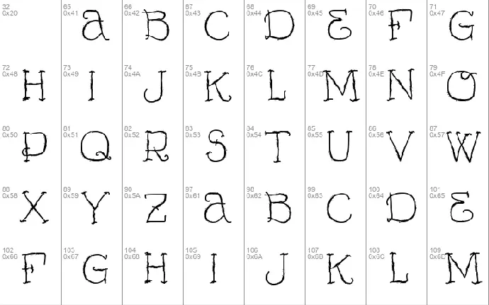 Vtks Curumin font