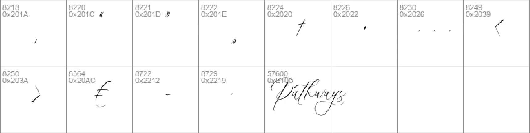 Pathways font