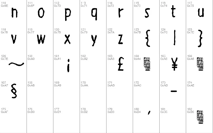 Auribus tenere lupum font