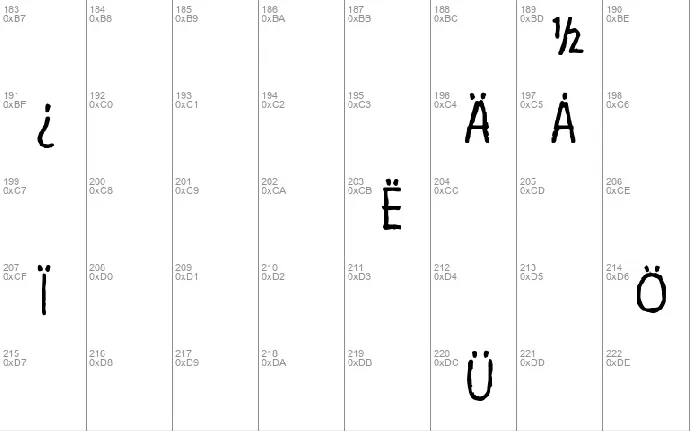 Auribus tenere lupum font