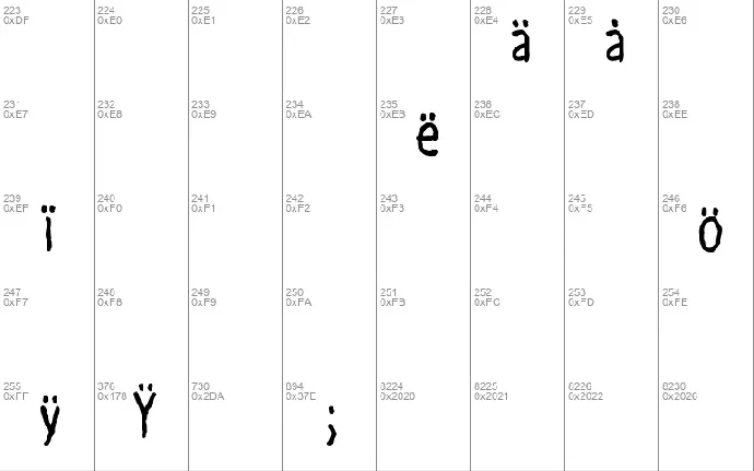 Auribus tenere lupum font