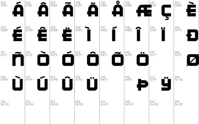 CuppaJoe font