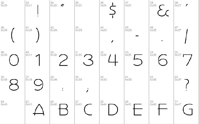 Perisphere font