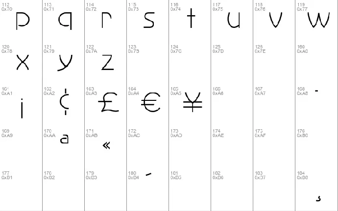 Perisphere font