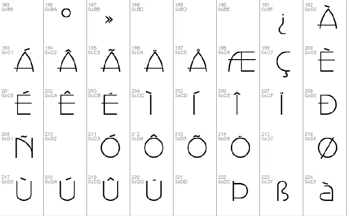 Perisphere font