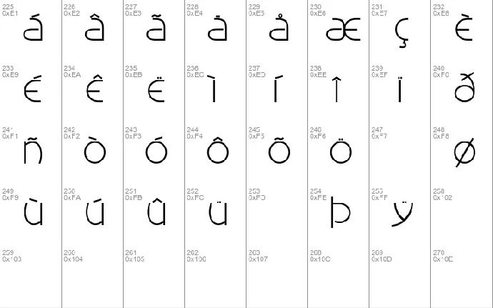 Perisphere font