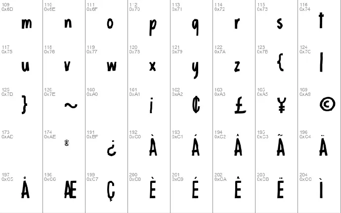 Charleville font