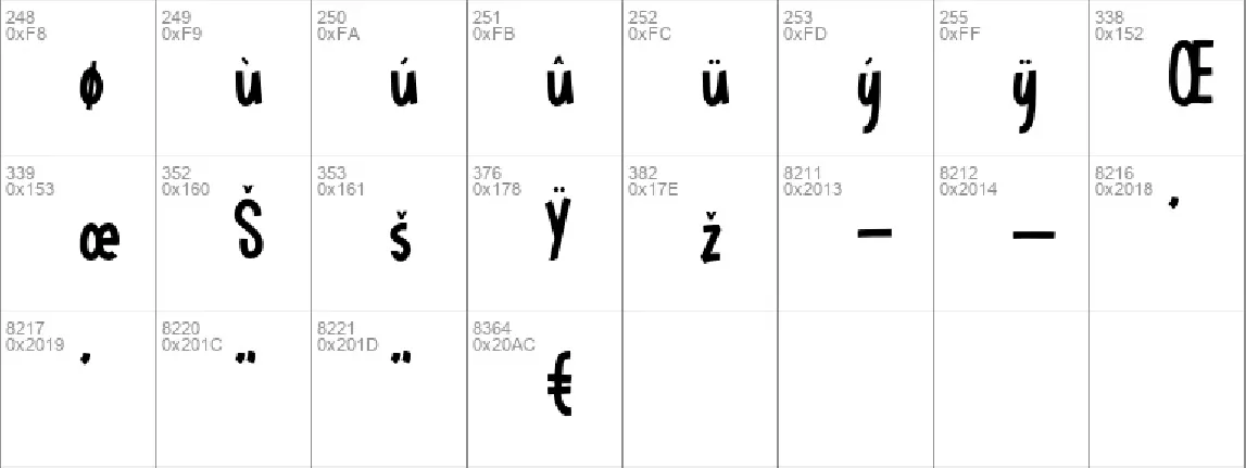 Charleville font