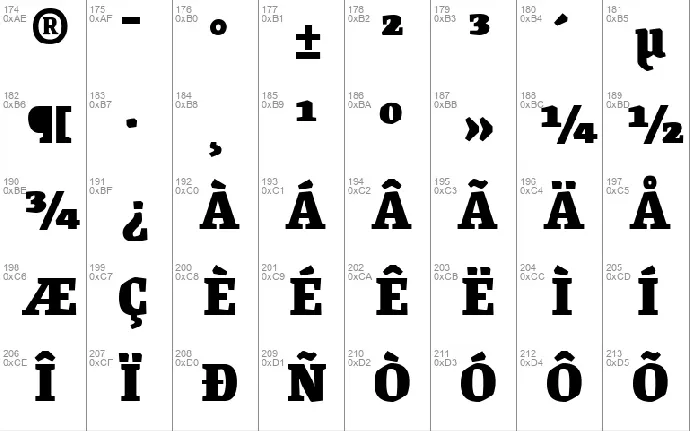 Grenze font