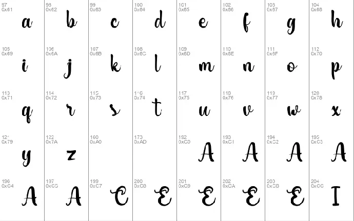 Hurdagif font