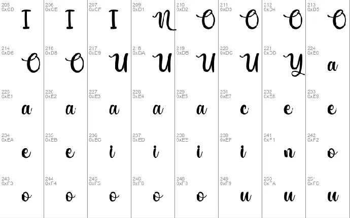 Hurdagif font