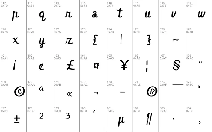 Mellifret font