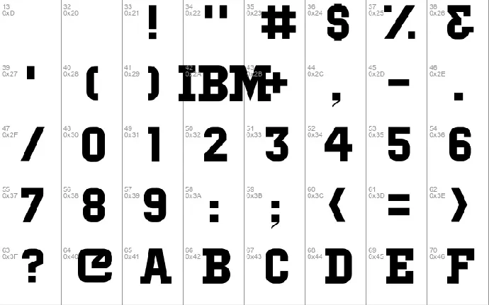 IBM Block Serif font