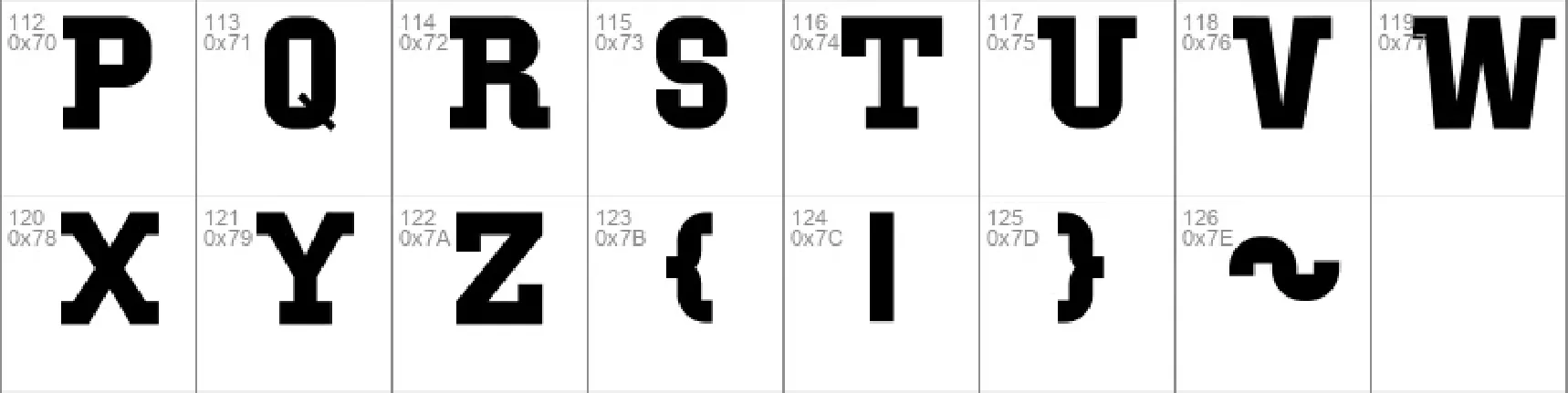 IBM Block Serif font