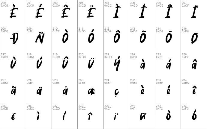 Hikaru font