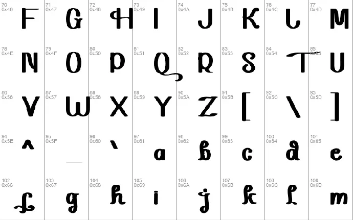 Hanetty font