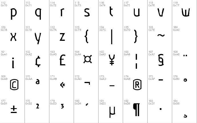 Aubrey font