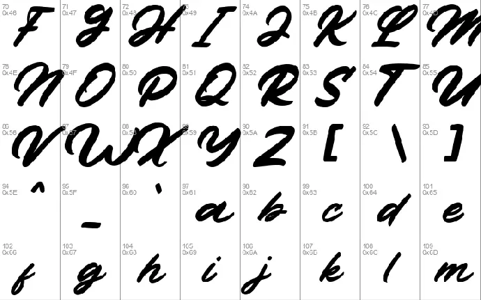 Mingkung (Demo) font