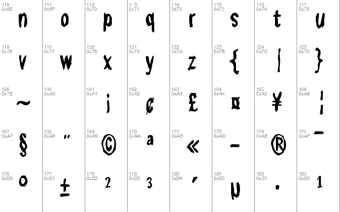 Kasuaari kirjastossa font