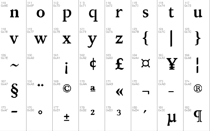 Kelvinch font