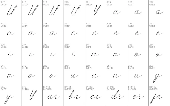 Tailstock Demo font