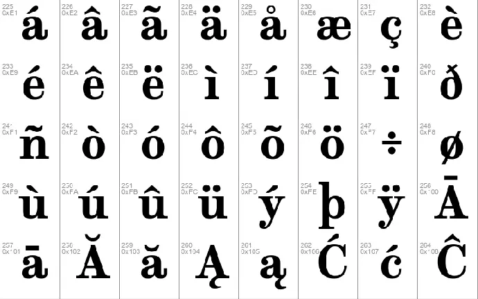 Munson font