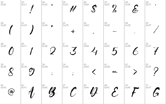 Memonoglia font