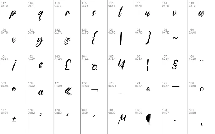 Memonoglia font